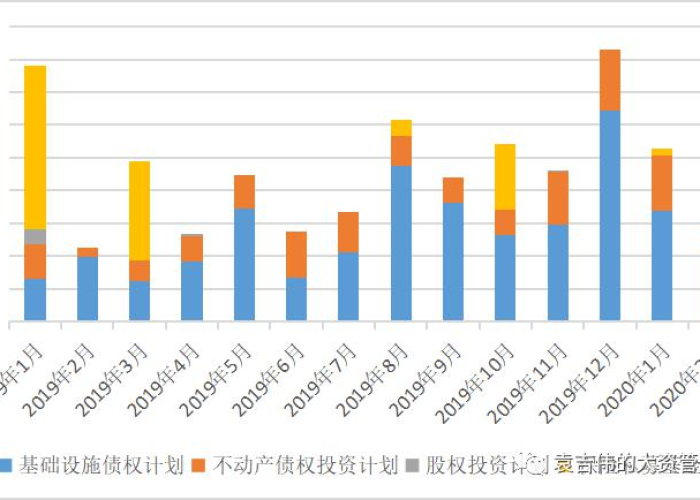 第二季度疫情情况（第二季度疫情情况怎么写）