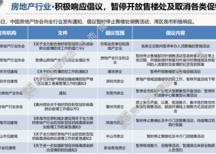 第二季度疫情情况（第二季度疫情情况怎么写）