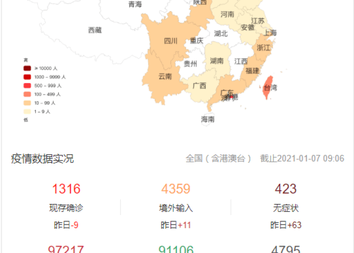 最新新冠疫情最新消息山东（最新疫情最新消息山东最新疫情）