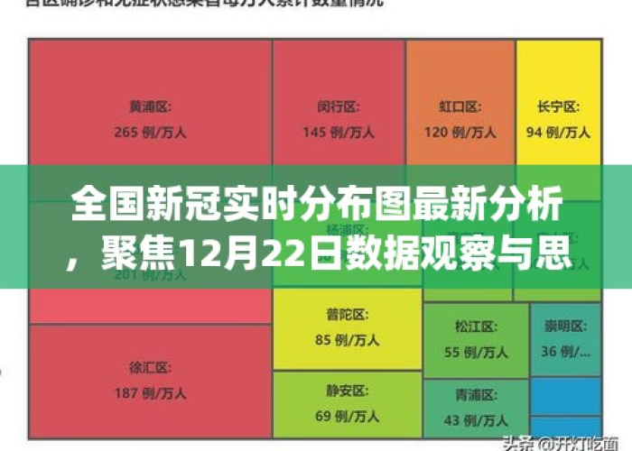 新冠疫情最新消息实时疫情分布图（新冠肺炎疫情最新消息实时动态）