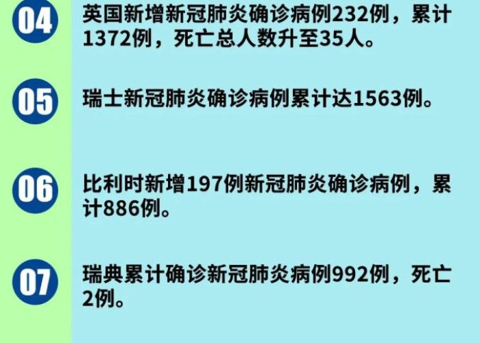 新冠疫情头条新闻最新消息（新冠肺炎疫情最新实时动态头条）