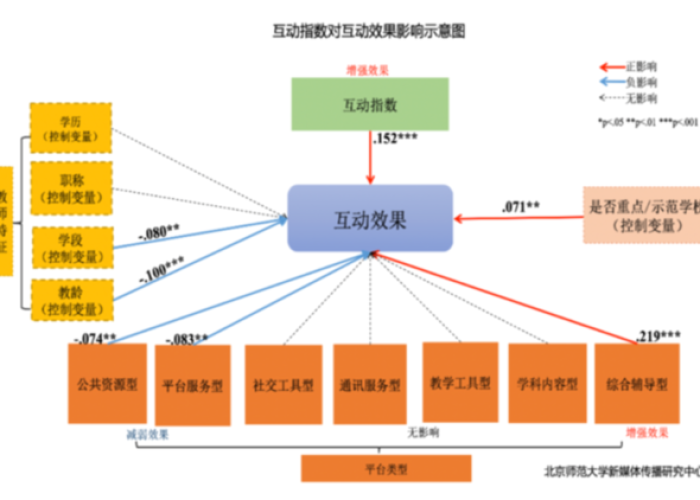 新冠疫情结束时间规划表（新冠疫情结束时间公布）