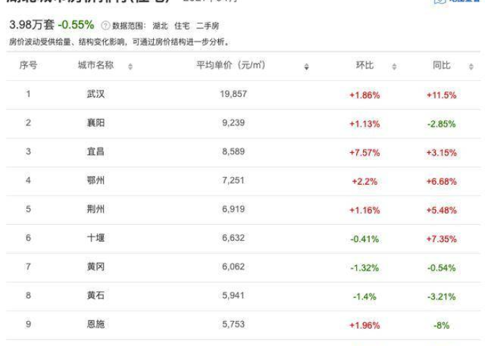 武汉疫情真实情况微博热议（武汉疫情真实情况微博热议）