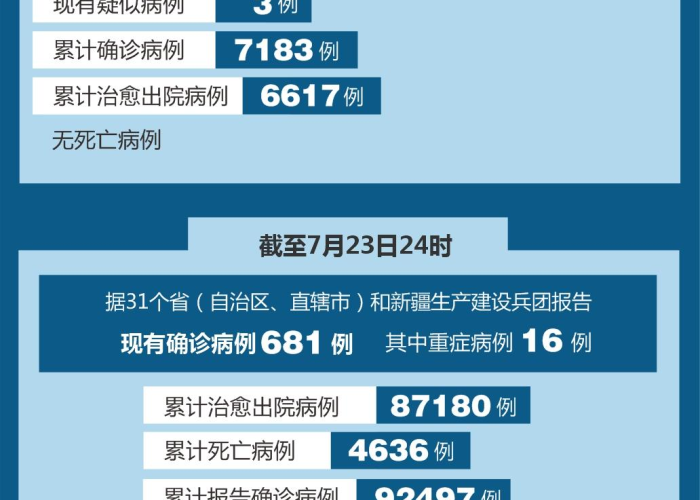 新冠疫情期间的感人故事真人真事（2021新冠疫情期间的感人故事）
