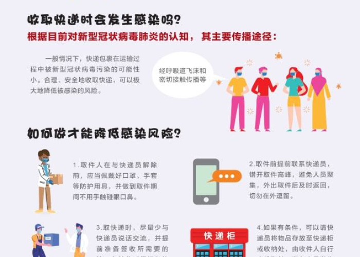 新冠疫情的源头在哪（新冠疫情来源于哪）