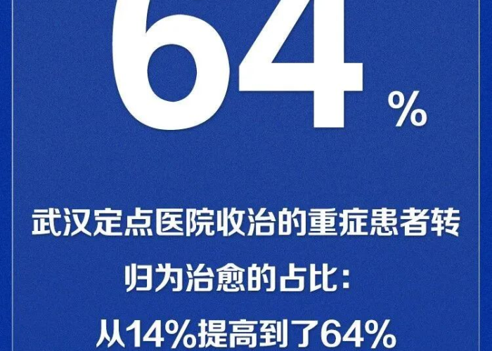 武汉疫情原因是否查清（武汉疫情得以控制的原因是什么）