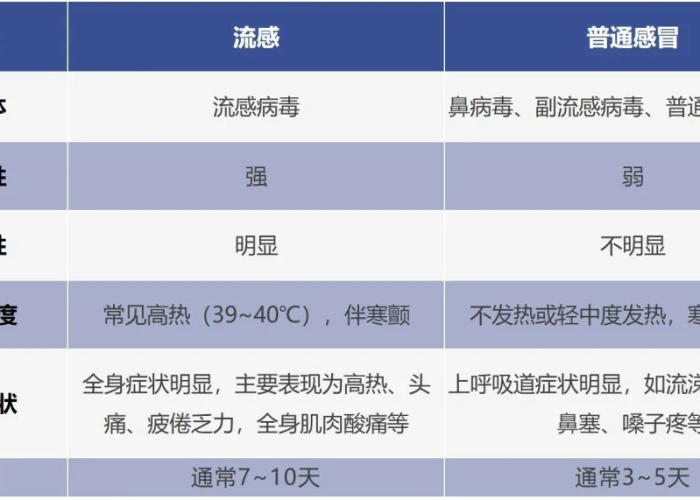 中国疫情是由什么原因造成的（中国发生疫情的原因）