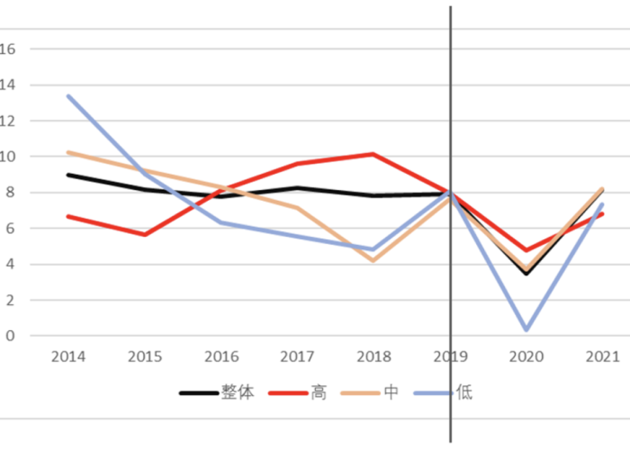 中国疫情是由什么原因造成的（中国发生疫情的原因）