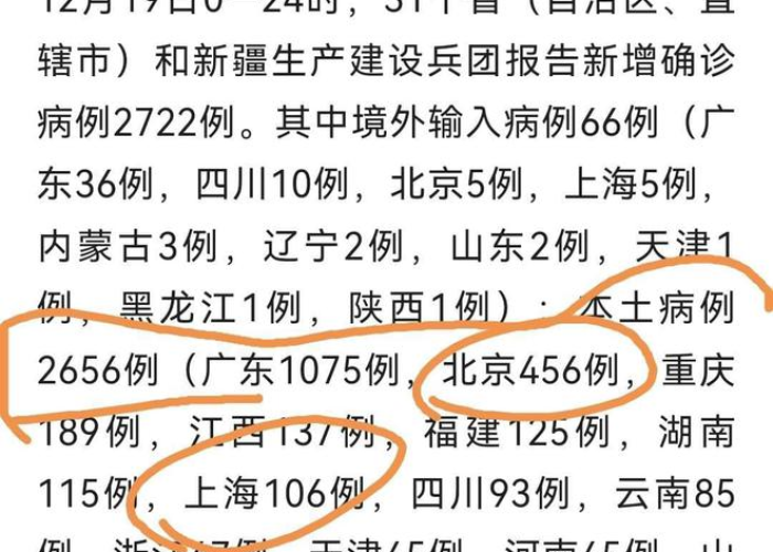 疫情放开时间（北京疫情放开时间）