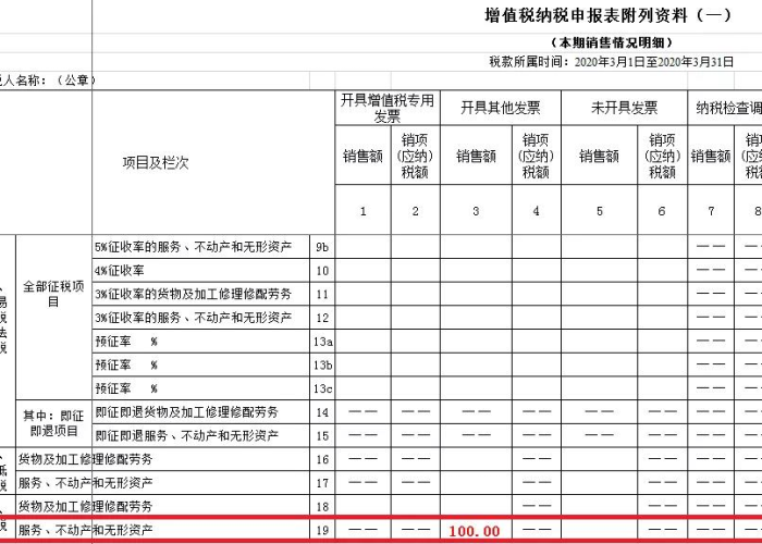 疫情税费减免怎么入账（疫情期间减免税费）