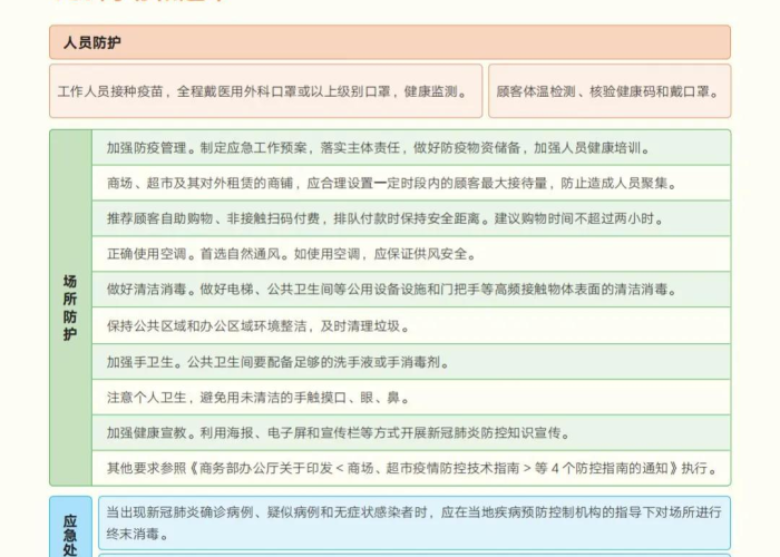 2021年新冠疫情爆发多少人（2021年新冠疫情感染人数）