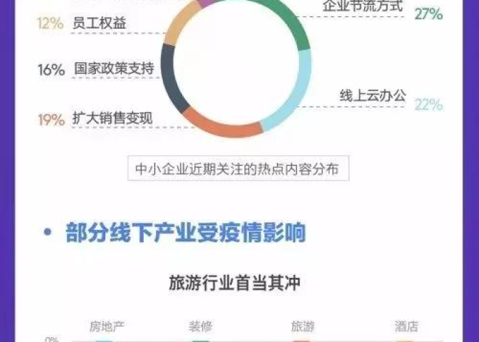 疫情百度数据和其他不一样（百度疫情最新数据怎么没有了）