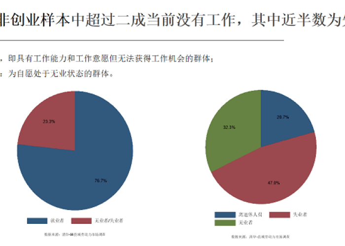 疫情超过三年的后果（疫情已经三年了）