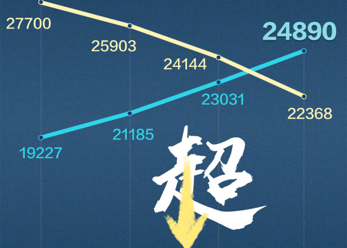 武汉新冠疫情首例（武汉首例新冠病例）