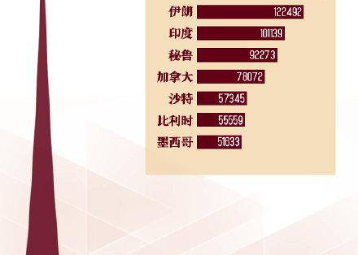 疫情全面爆发英语（疫情爆发了 英语）