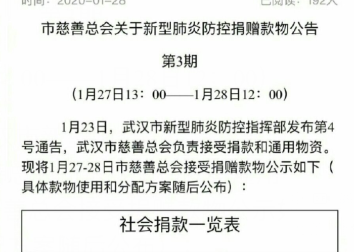 抖音疫情捐款多少（抖音疫情捐款排名）