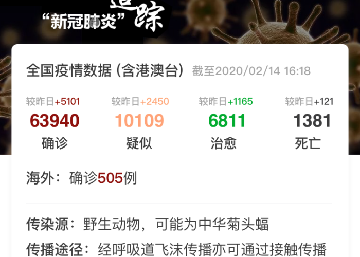 成都疫情实时数据查询（成都疫情实时报道）