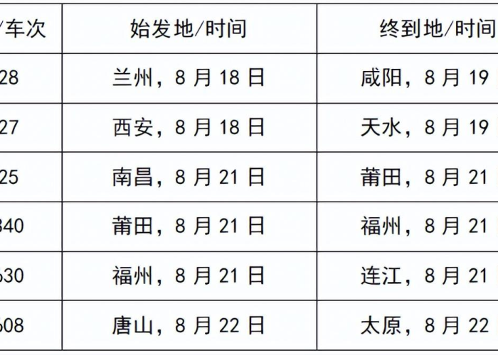 疫情期间需要办理哪些健康证明（疫情要办健康证才能外出吗）