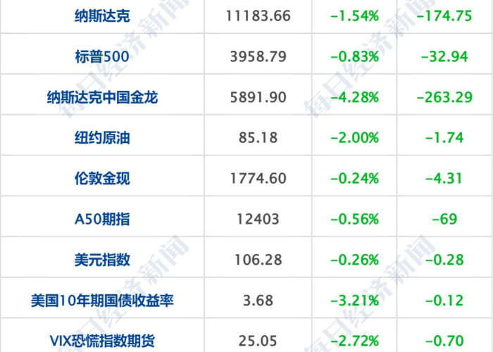 百度的疫情数据来自哪里（百度的疫情数据来自哪里查）