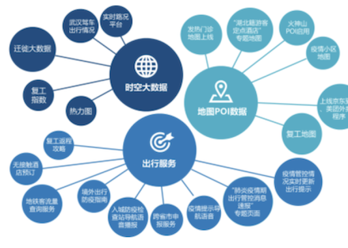 新冠疫情数据在哪找（新冠疫情数据在哪找的）