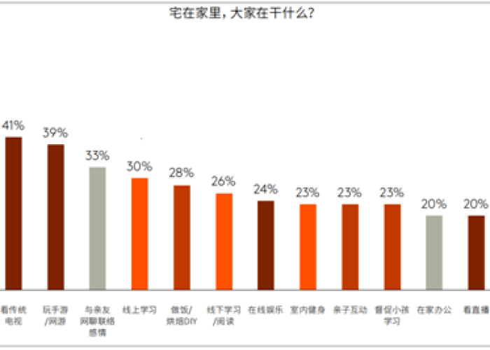 2020疫情的起源地（2020年疫情来源,起源）