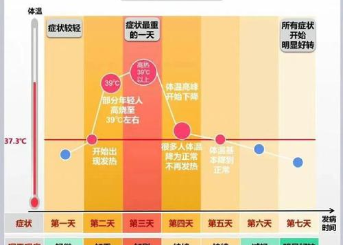 新冠疫情最新消息封城时间表（新型冠状病毒最新消息封城）