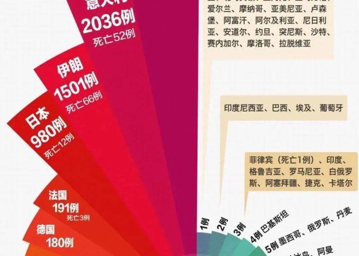 中国到底是不是疫情发源国（中国疫情是什么）