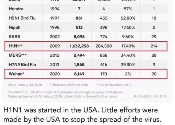 中国到底是不是疫情发源国（中国疫情是什么）