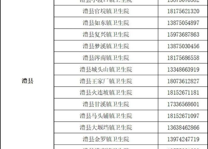 新型冠状病毒疫情封城时间（2020新冠封城时间）
