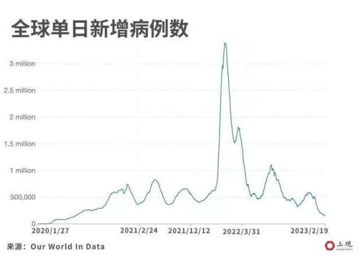 中国的疫情是怎么发生的（中国疫情是从哪里传来的）