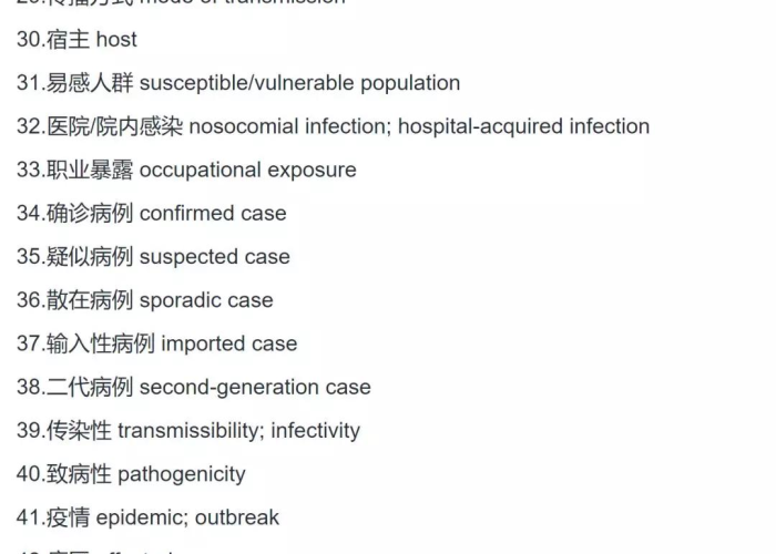 新冠疫情防控英语翻译（新冠疫情控制英文）