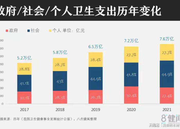 疫情中国支出（疫情中国支出多少亿）