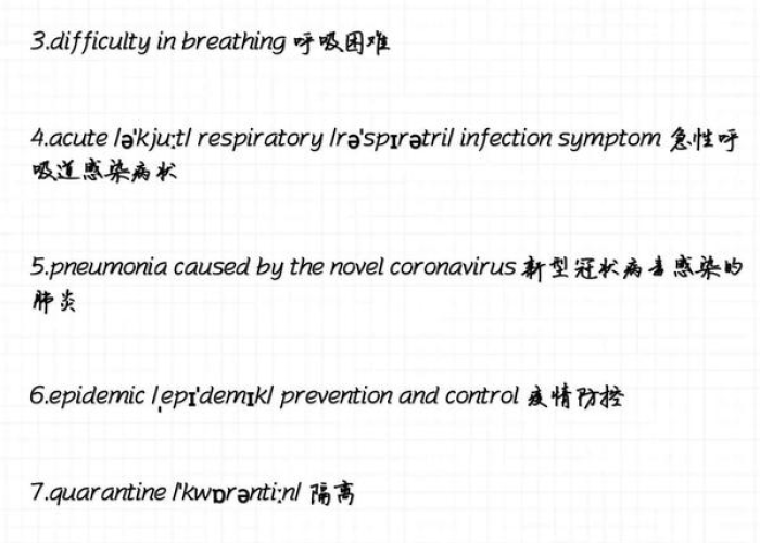 新冠肺炎疫情作文英文（新冠疫情英语作文1）