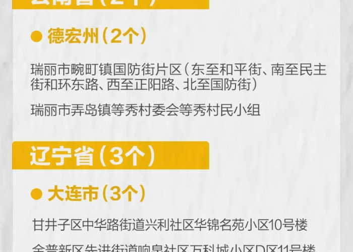 全国疫情风险情况汇总（全国疫情风险通报）