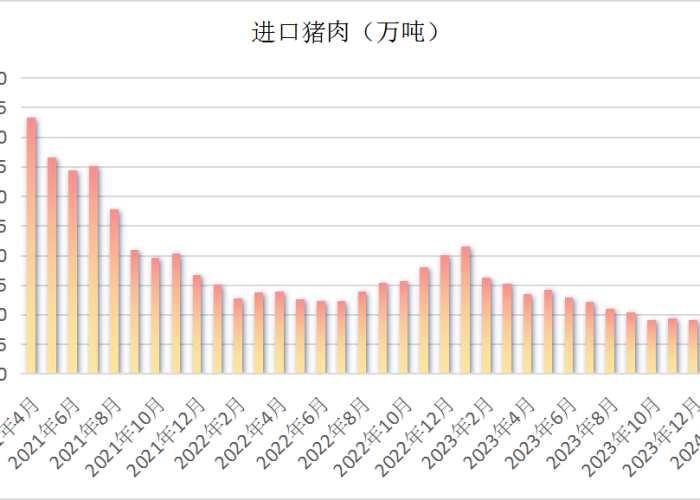 2024年疫情症状（预言2024年疫情）