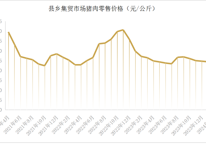 2024年疫情症状（预言2024年疫情）