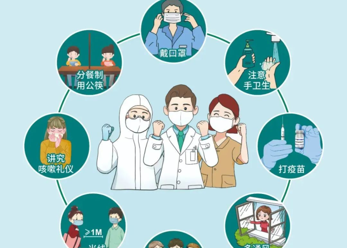 疫情防控是哪年（疫情防控是哪年到哪年）