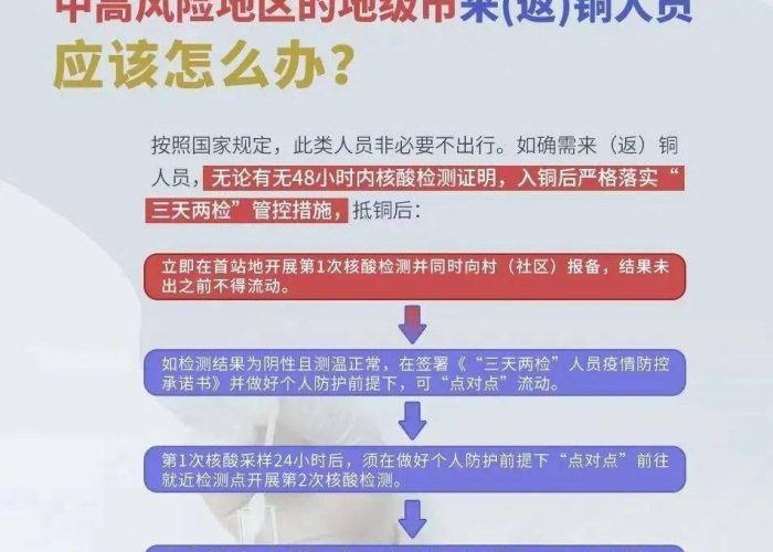 疫情防控是哪年（疫情防控是哪年到哪年）