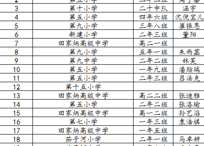抖音疫情实时动态怎么不见了（抖音疫情数据在哪看）