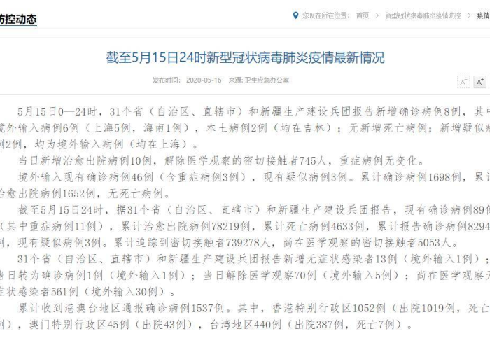 新冠病毒疫情最近消息（新冠病疫情最新报道）
