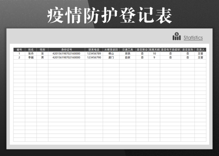 疫情防控登记表格怎么做（疫情防控登记表格式）