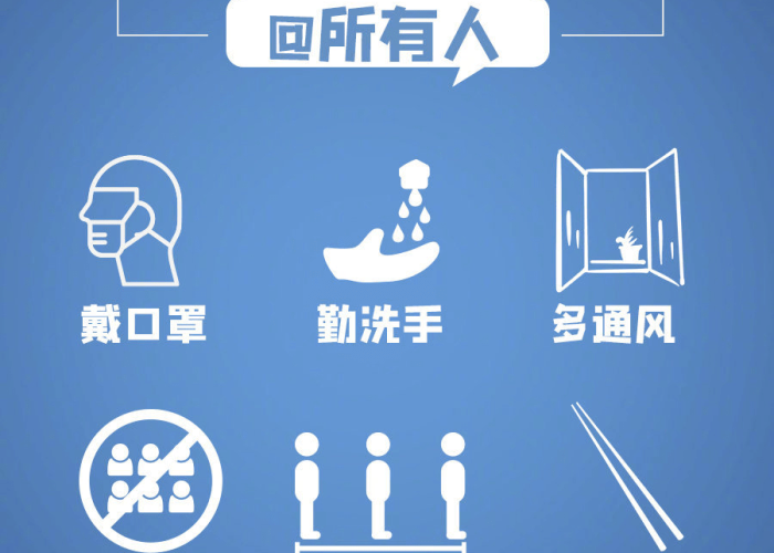 四川新冠疫情现状成都最新情况（四川新型冠状病毒最新消息成都）