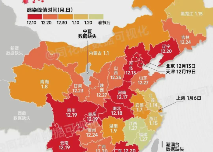 2023疫情全面解封日期（2023疫情全面解封日期黑龙江）