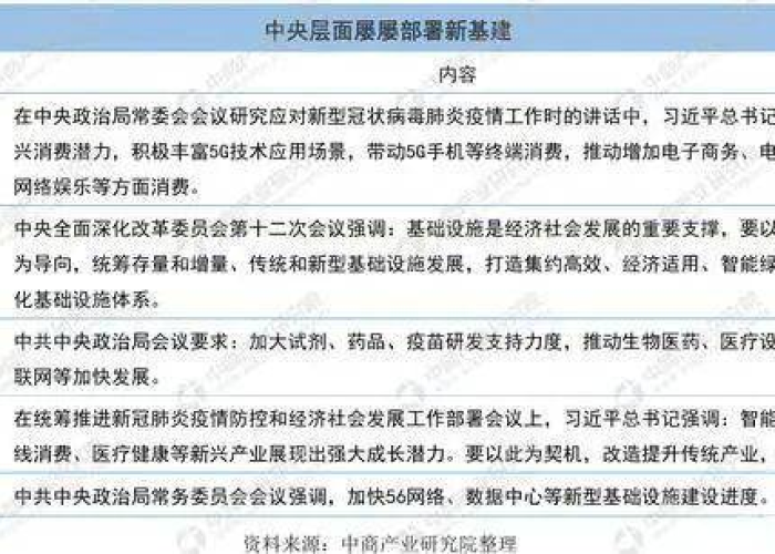 现在全国疫情表（现今全国疫情）