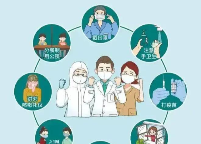 新冠肺炎疫情是什么时候开始的（新冠疫情是什么时候开始的?）