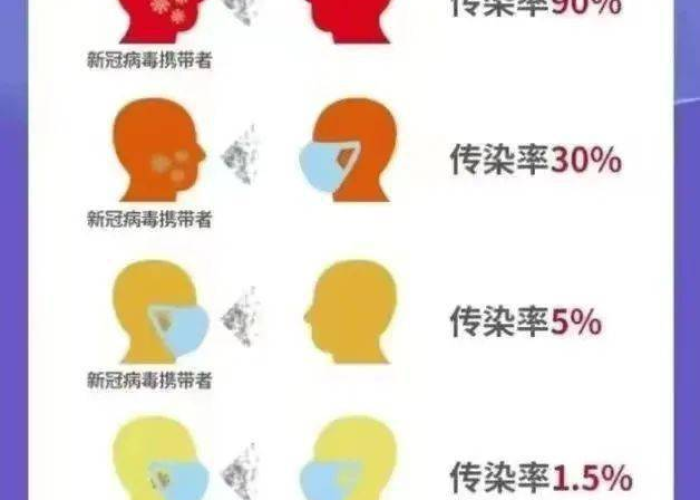 抖音疫情准确吗（抖音肺炎疫情）