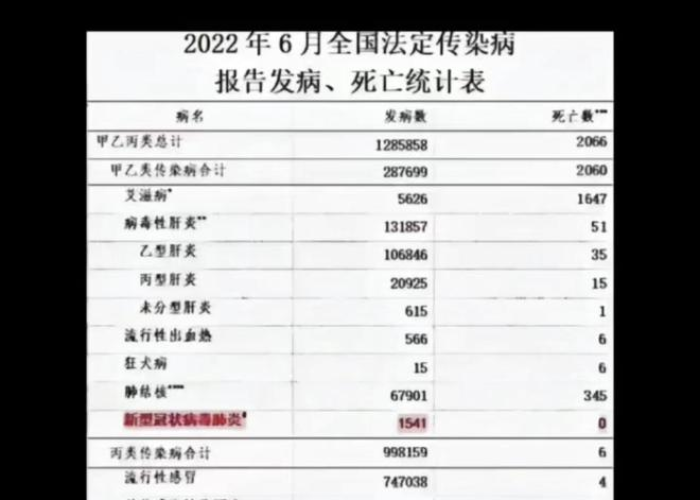 中国新冠疫情最开始时间（中国新冠疫情什么时候开始的具体时间）