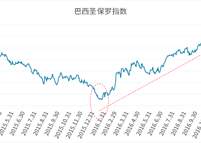 中国疫情回顾全过程大事件梳理（中国疫情历史事件）