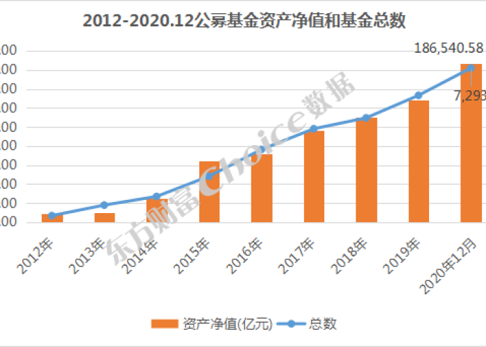 中国疫情回顾全过程大事件梳理（中国疫情历史事件）