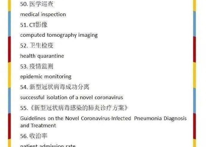 冠疫情英语翻译（疫情英语怎么翻译）